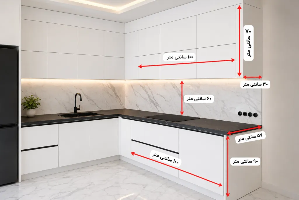 نحوه محاسبه قیمت کابینت آشپزخانه به صورت متری
